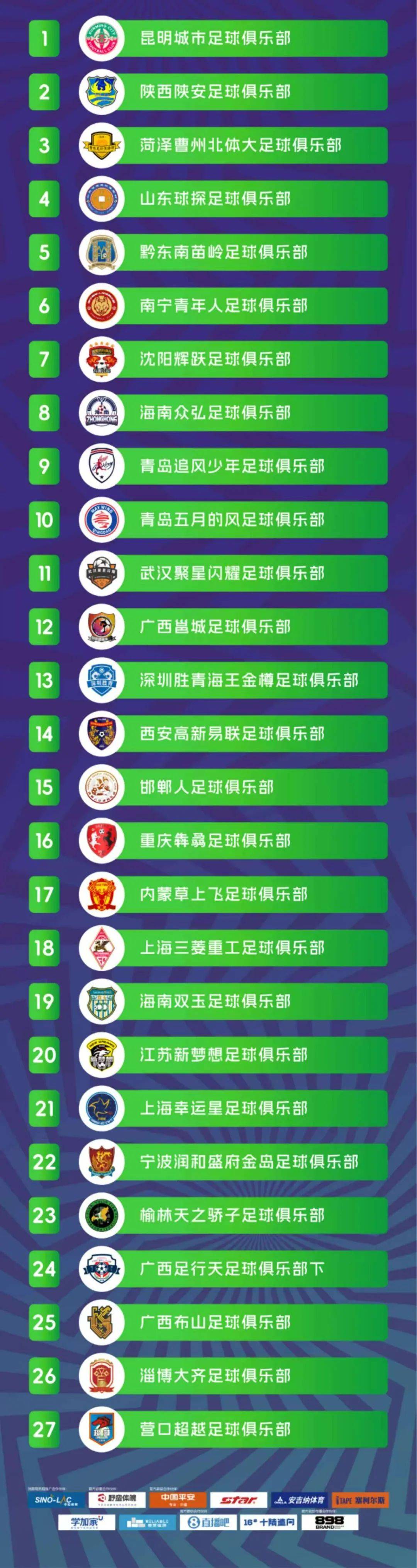 最新足球消息,属于中国足球联赛! 最新足球消息,属于中国足球联赛!