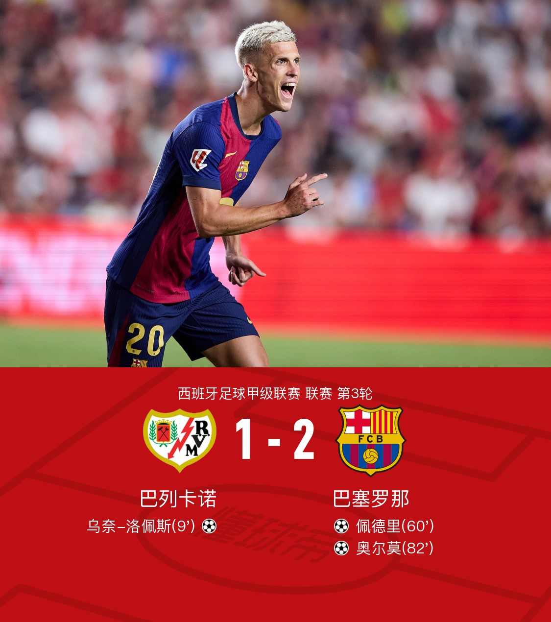 包含巴塞罗那主帅欧冠赛程需合理安排,保证球员健康的词条 包含巴塞罗那主帅欧冠赛程需合理安排,保证球员健康的词条