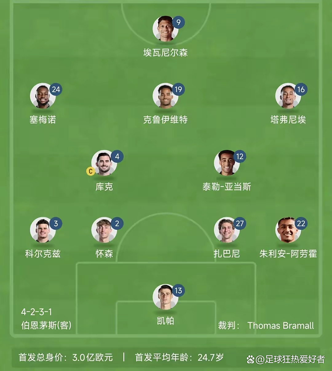 九游娱乐入口-曼城主场轻松击败伯恩茅斯，继续领跑积分榜的简单介绍