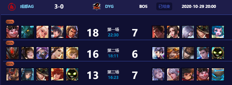 九游娱乐网站-对手实力均衡，比赛结果未分伯仲的简单介绍