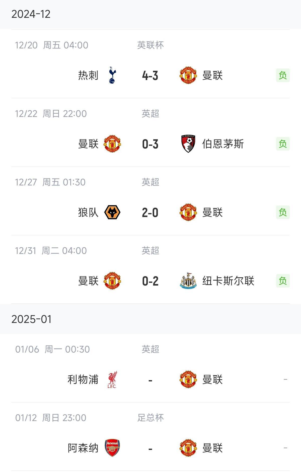 九游体育直播-阿森纳客场大败，遭遇两连败