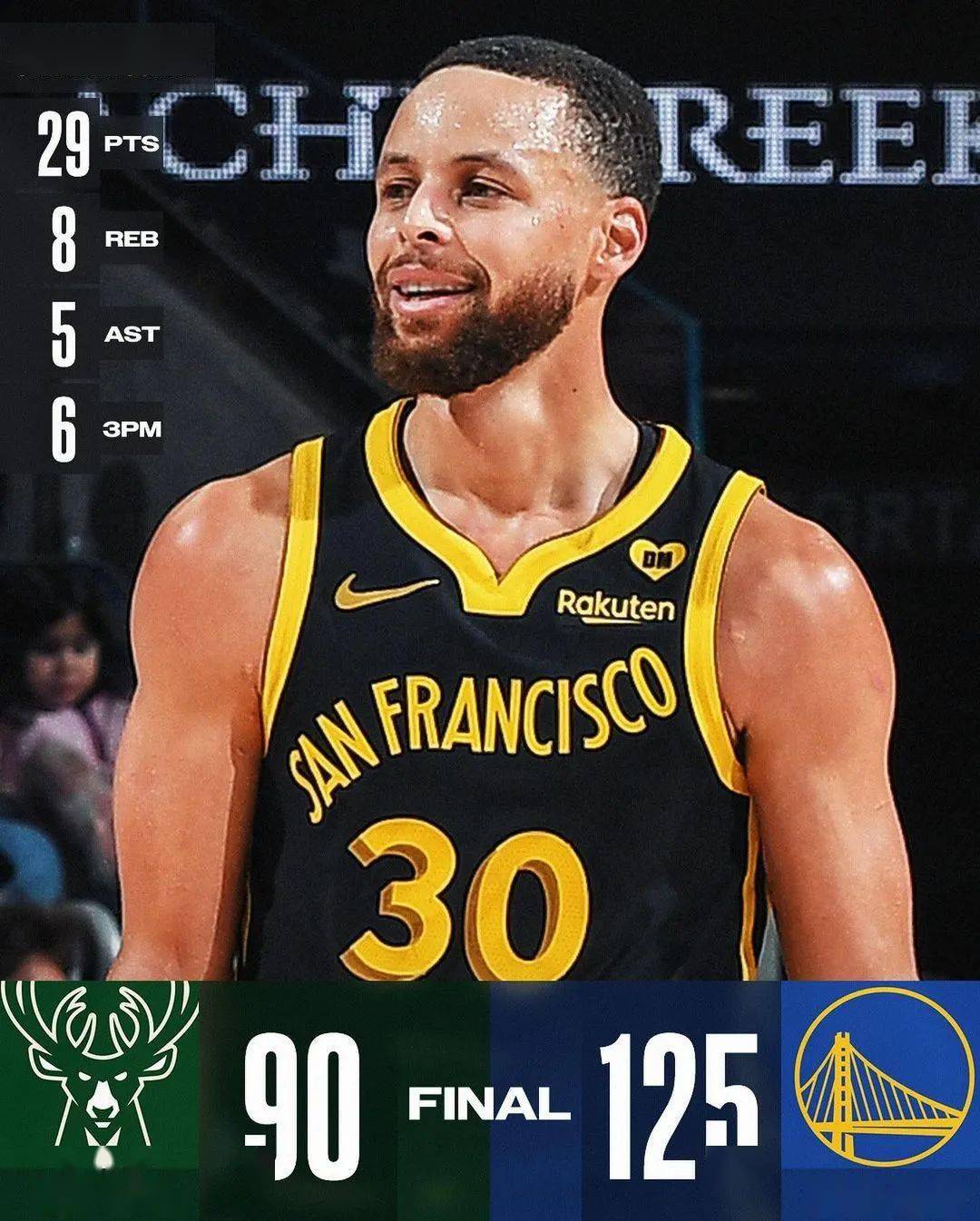 国王逆转骑士,库里刷新纪录 国王逆转骑士,库里刷新纪录