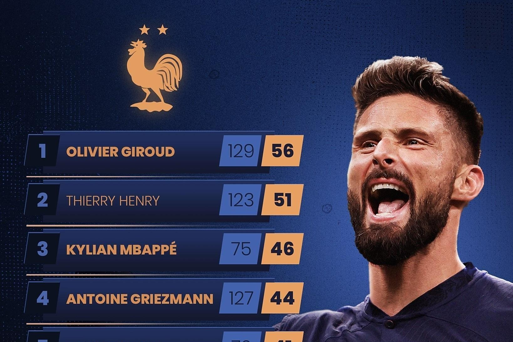 英格兰队翻盘葡萄牙队，波尔惊艳四座的简单介绍